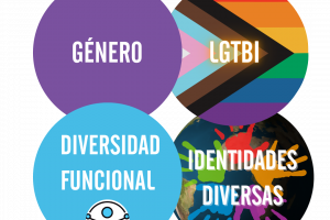 Interseccionalidad BSL Bienestar.y Salud Laboral Interseccionalidad BSL Bienestar.y Salud Laboral