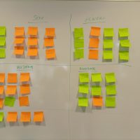 Formación práctica